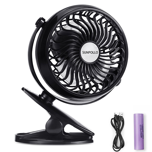 Clip on Fan and Desk
